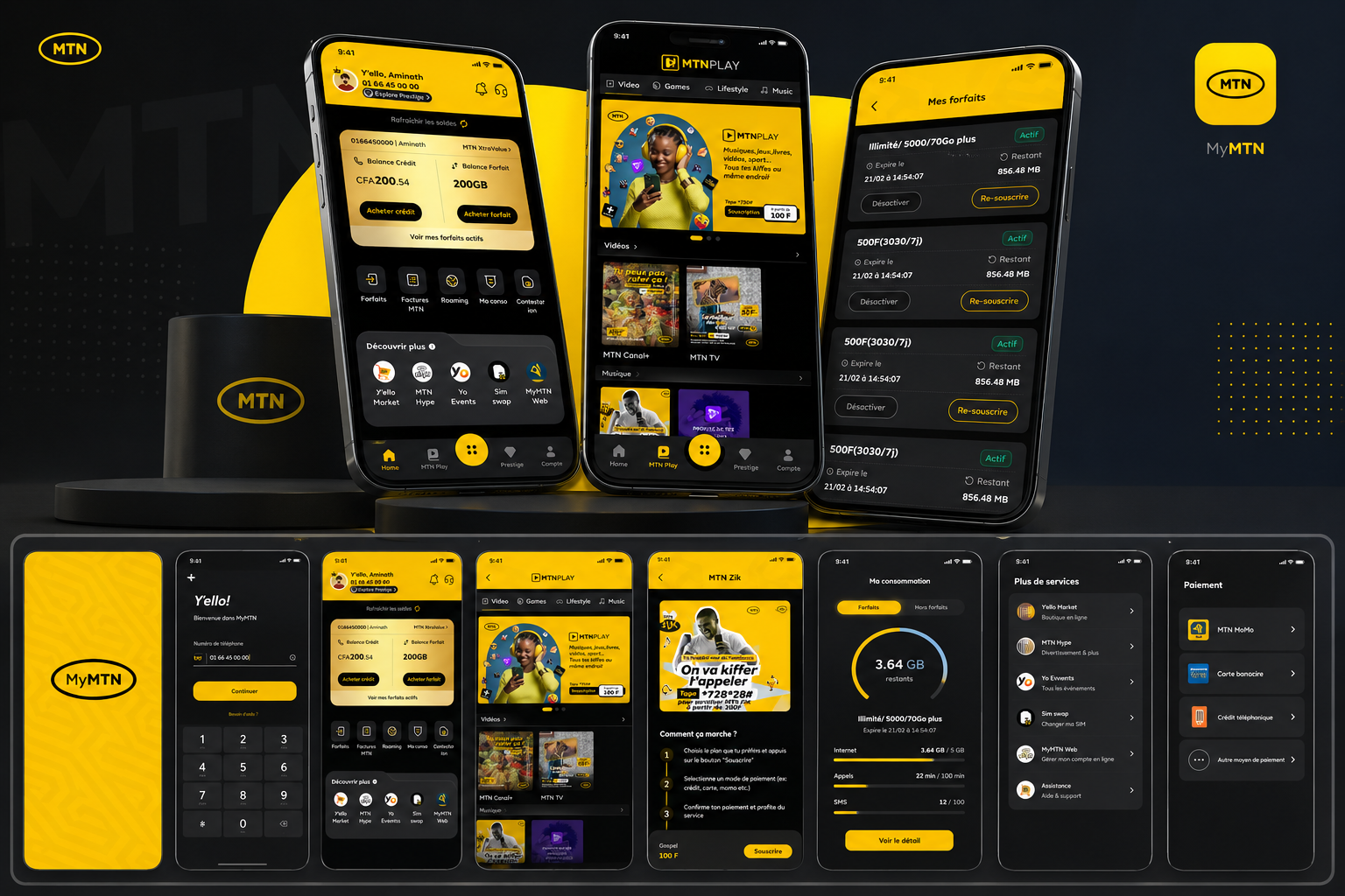 Aperçu MyMTN App